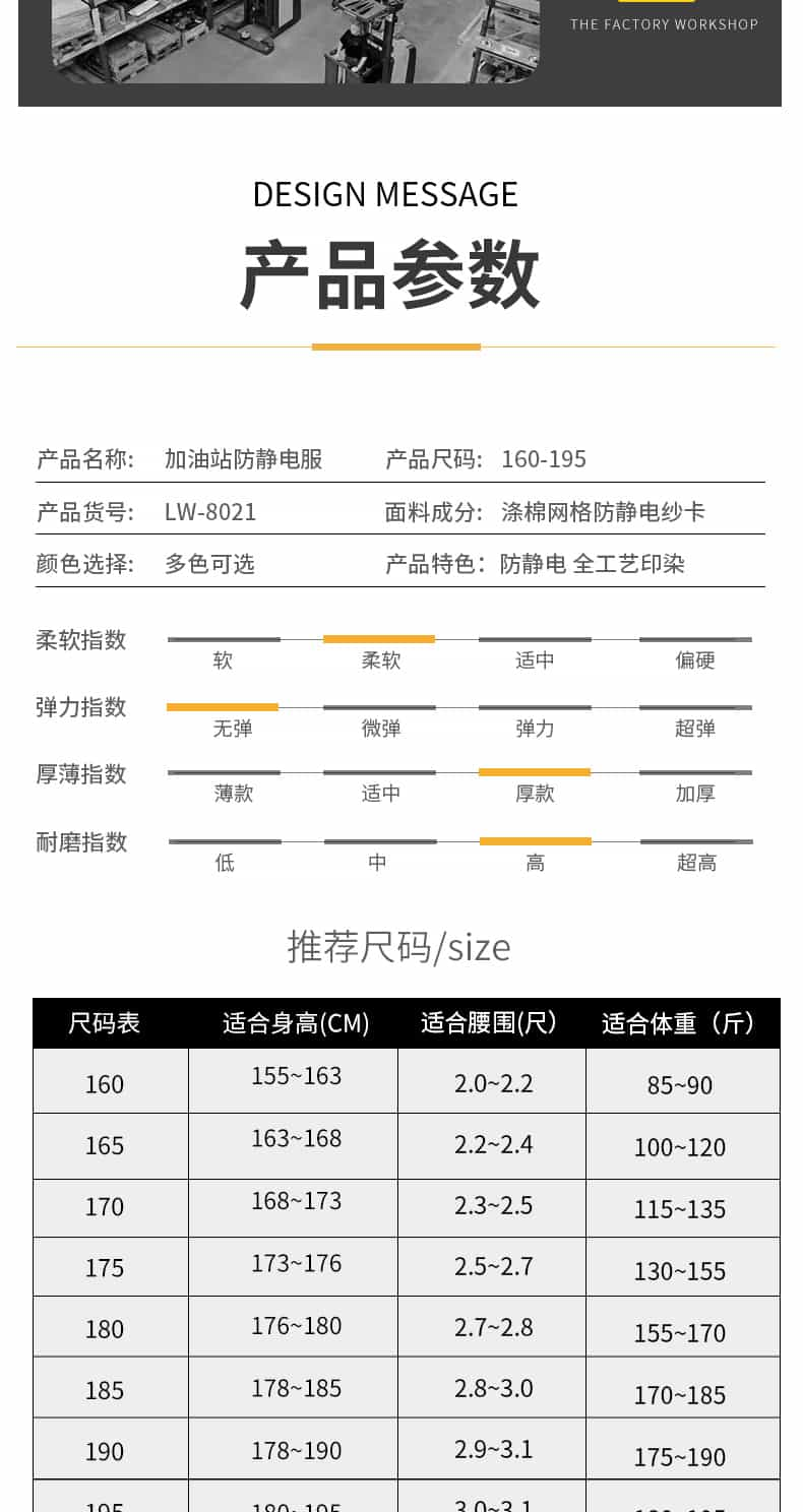 8021--防靜電(diàn)加油站單層-1_11.jpg